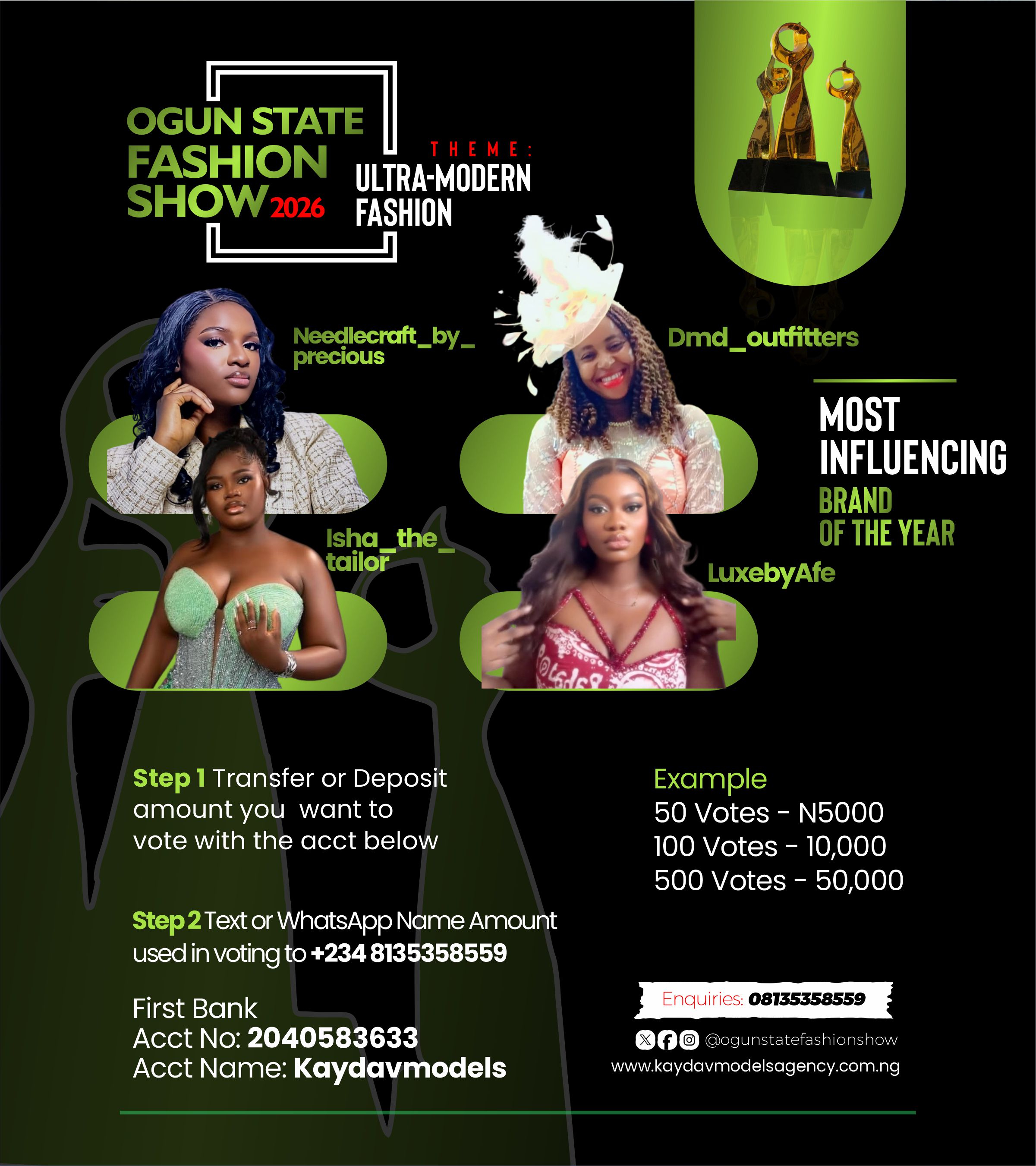 Most Influencing Brand Of The Year Nominees